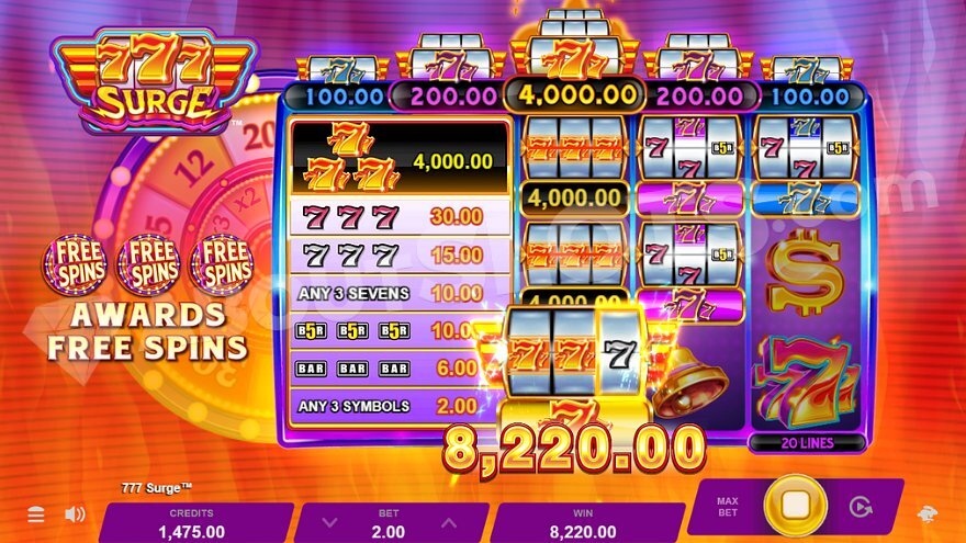 Bí kíp chơi 777 Surge để thắng lớn