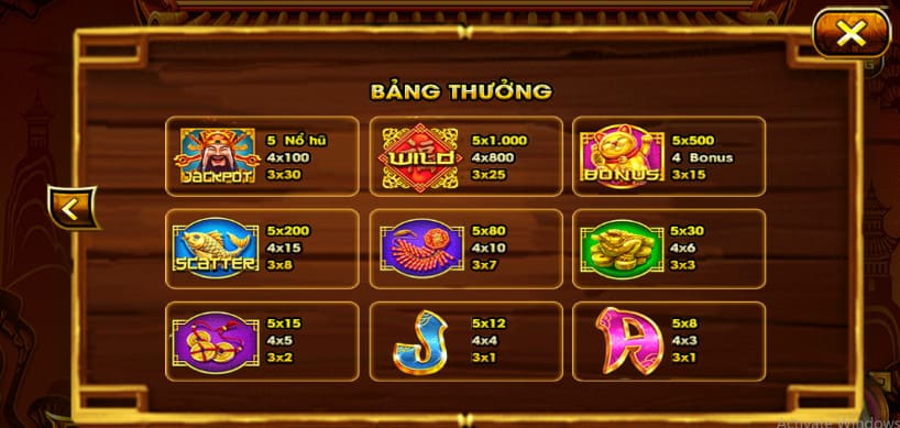 Nổ hũ Thần tài Good88b, game chơi hấp dẫn số 1
