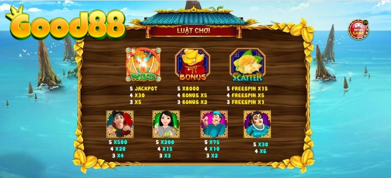 Cách chơi Ăn khế trả vàng Good88