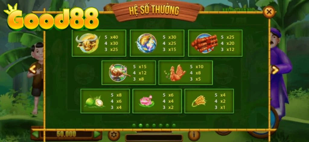 Nổ hũ thằng bờm là gì?